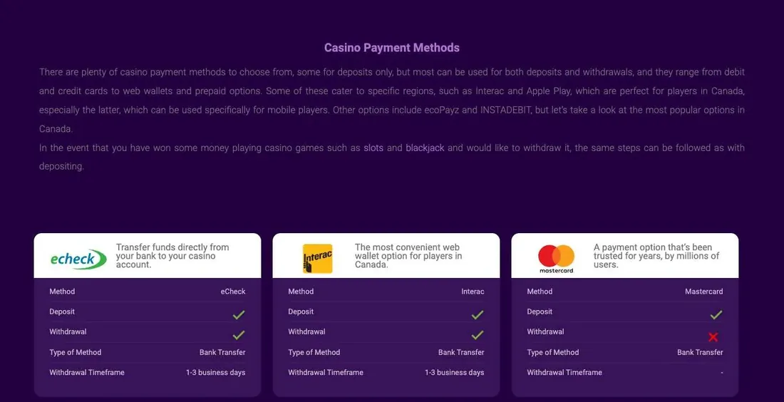 JackpotCity Canada payment methods page showing eCheck, Interac and Mastercard cards with deposit, withdrawal and timeframe details for Canadian players